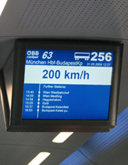 TV screen showing speed